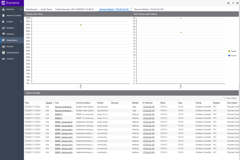 f8054f67546746068077d49e4e539e44_RackMultipart20170728-60389-w4bib-EMC_Governance_01_inline.png f8054f67546746068077d49e4e539e44_RackMultipart20170728-60389-w4bib-EMC_Governance_01_inline.png