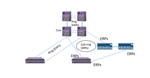 4df67c9f16854c04af95ce3fdec52963_RackMultipart20141022-15400-8kcdl7-Step4_inline.png