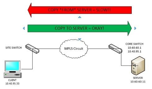 bb4d77daa0d649e58ed5e1ac124f11a0_RackMultipart20171026-102198-1rricpd-smbissue_inline.jpg