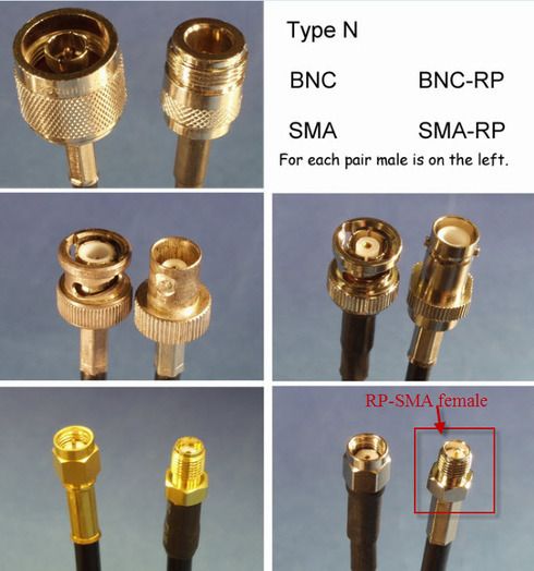 fe0b608fe4184004a6cc7ef20dbc5f95_RackMultipart20181002-18838-odm11u-Confirming_RP-SMA_female_inline.jpg