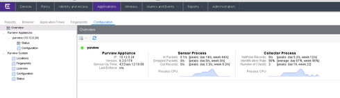 ae40c15517924b7faf81c10be9d97eee_RackMultipart20160303-962-9m2bcy-purview_engine_inline.png