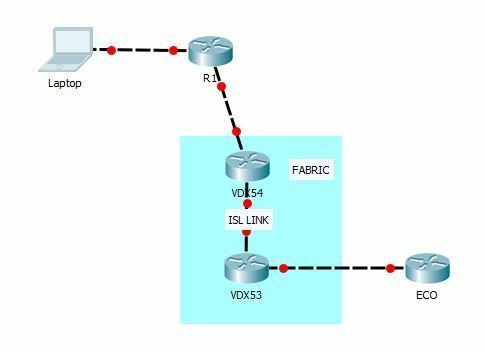 85ebcb43e483449c9696b2d449f1c6a1_RackMultipart20180309-83684-13uvqdv-Capture_fabric_inline.jpg