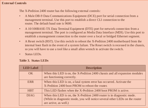 e2b6ec94a6e04921bd22450e4a3805db_RackMultipart20170218-65041-rbunrz-xp2400-ext_ctrls_inline.png