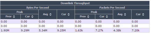 f477d11789864f8d89951126c84fff89_RackMultipart20160331-59640-8pe0pw-report_downlink_inline.png