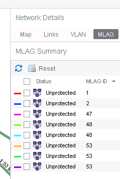 25022a4046d448ceb0d10de0b28870a8_RackMultipart20160525-124157-1y9603b-OneView-Map-mLAG--Unprotected_inline.png 25022a4046d448ceb0d10de0b28870a8_RackMultipart20160525-124157-1y9603b-OneView-Map-mLAG--Unprotected_inline.png