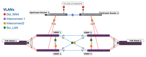 29032a21567e42c7a0f18bcb2f135132_RackMultipart20160302-123917-saawk6-UPM_BFD_inline.png 29032a21567e42c7a0f18bcb2f135132_RackMultipart20160302-123917-saawk6-UPM_BFD_inline.png