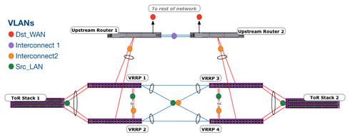 29032a21567e42c7a0f18bcb2f135132_RackMultipart20160302-123917-saawk6-UPM_BFD_inline.png