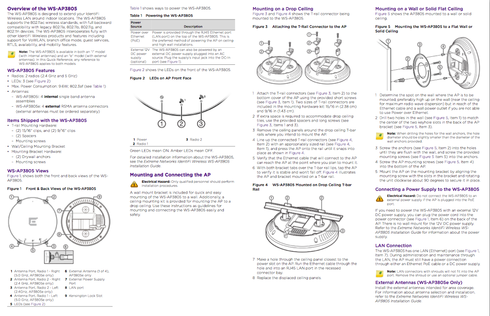 8888e58069ff45c795f5e14a1c8399b2_RackMultipart20141022-30343-omcc5i-AP3805_QuickInstGuide1_inline.png