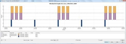 a88aca6da4ad44baa4cbddfd68f3d8bc_RackMultipart20160424-104346-1hzs98x-OG_trace_31Mar2016_10AM_NTP_ARP_Zoom_inline.jpg