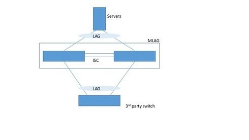 002a708f59b84281b77527eacb49a1c0_RackMultipart20160706-85988-1ipekx9-Slide1_inline.jpg