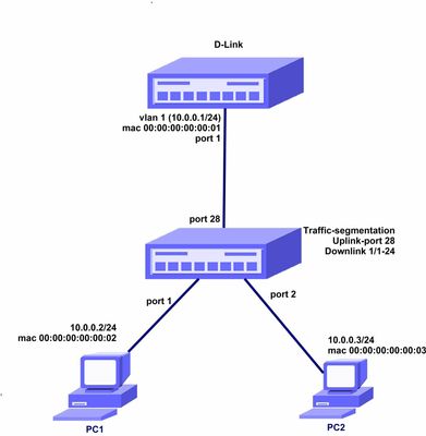 dda751948cb0410d95ddefbb86047e7f_aba25273-3638-472e-a235-391fb4461d6c.jpg