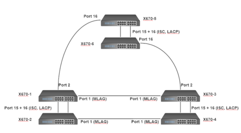 2ce189296eef4c738198d0302770197d_RackMultipart20160518-104425-1ll9cl-MIP1_inline.png 2ce189296eef4c738198d0302770197d_RackMultipart20160518-104425-1ll9cl-MIP1_inline.png