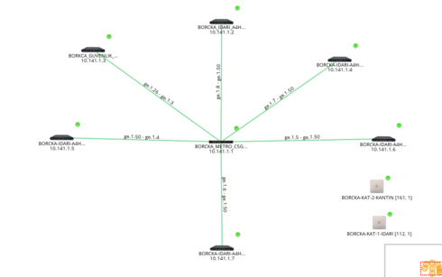 c15b4827b20a43fea5394e2401a50863_RackMultipart20151022-26940-1itad36-borcka-topology_inline.png