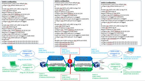 4af734433e2942c4a5ba94816ef52279_RackMultipart20180812-87779-l57ykz-InterVLAN-RoutingConfiguration_inline.jpg