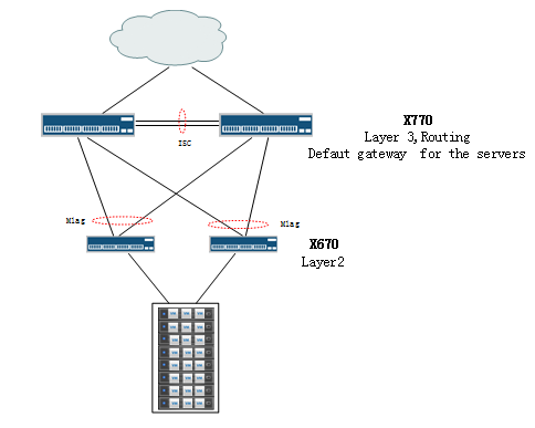 3aa2f4d6b2e2445a81c60fdde8e4b883_RackMultipart20170512-27921-vmoetc-2017-05-12_00028_inline.png