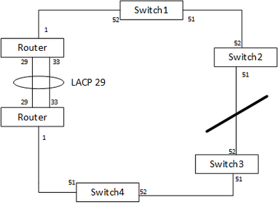 2b6442360ccb4bffaa60a28345832c7e_10ea36a9-22fe-45bb-ad91-eca7217cb9f4.png