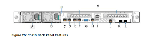 69435efd3ba546389e8454310801325c_RackMultipart20150727-8655-1yt5v5r-C5210_backpanel_inline.png