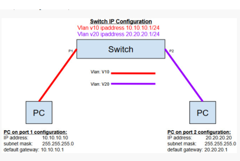 32d8591133b5434ca9c69fd260621725_RackMultipart20180713-79249-180zxwe-topology_inline.png