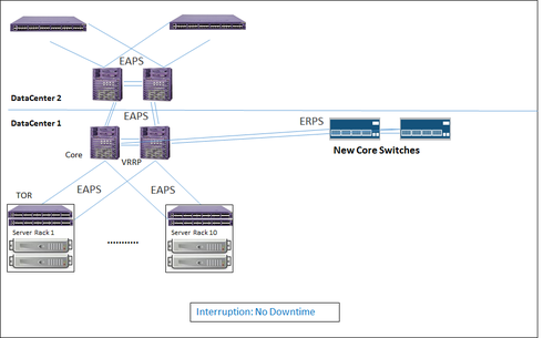 e36d41d395b04549beaa72d00bccde96_RackMultipart20141022-12514-thcf7s-Step1_inline.png