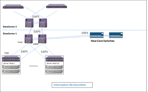 e36d41d395b04549beaa72d00bccde96_RackMultipart20141022-12514-thcf7s-Step1_inline.png e36d41d395b04549beaa72d00bccde96_RackMultipart20141022-12514-thcf7s-Step1_inline.png