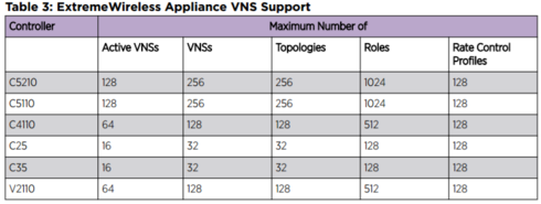 7700700b754547348f173850fbc95520_RackMultipart20161123-35606-1ddxv6j-Wireless_Appliances_inline.png