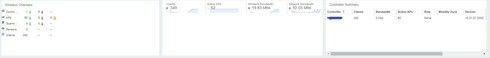 b125af22a2b146479182e558c2f49061_RackMultipart20180706-70337-1d8ysrw-EWC-_number_of_clients_dashboard_2_inline.jpg