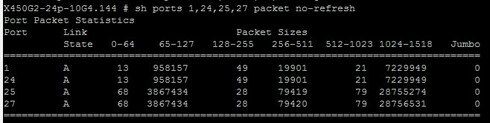 d7c8248ec9b646d788a2191852229a69_RackMultipart20161028-113960-14l2d47-Packets_inline.jpg