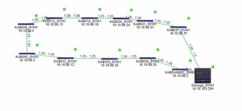 5c45066670e24940beea981c87a279d9_RackMultipart20180307-22914-1arzauq-NMS03_inline.png 5c45066670e24940beea981c87a279d9_RackMultipart20180307-22914-1arzauq-NMS03_inline.png