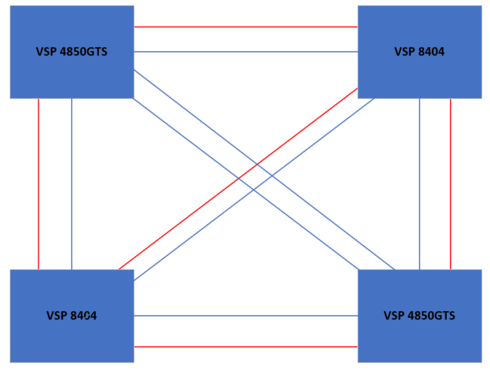 64d10e9f5b544cb4ac0ee5e9e5c56377_RackMultipart20181101-3902-1sckd2h-Diagram_2_inline.png