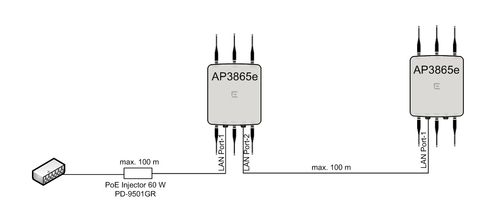 4efddcb040a04ddc95117b32b2d0ee6a_RackMultipart20151015-32394-sep1t5-AP3865e_inline.jpg 4efddcb040a04ddc95117b32b2d0ee6a_RackMultipart20151015-32394-sep1t5-AP3865e_inline.jpg