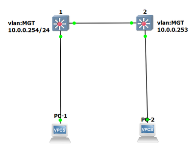 c7af2dce5f06468eb00743b9399e1f03_2a5b4a03-f6d5-470b-b723-bf519ef2318f.png