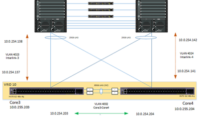 0b8f36ec79f94116895811afcc55ee12_RackMultipart20170823-112614-1is8lxe-Floating-Route_inline.png