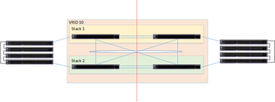 dc2eaf3ca9884b4592fd07552c895e1a_RackMultipart20171205-9844-12pb4xh-Stack_inline.png