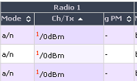 f43be51ea774414b834c39a1c01beffb_RackMultipart20160908-112845-1umi95m-radar_scanning_issue01_inline.png