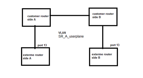 e4d4edabd5a64d19b393c4268bbf587b_RackMultipart20141015-18744-1pmnri7-connectivity_inline.png e4d4edabd5a64d19b393c4268bbf587b_RackMultipart20141015-18744-1pmnri7-connectivity_inline.png