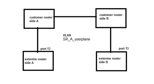 e4d4edabd5a64d19b393c4268bbf587b_RackMultipart20141015-18744-1pmnri7-connectivity_inline.png