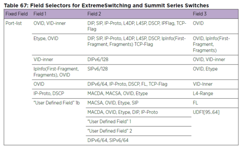 bdf17493c98745b1abc6dbf270427590_RackMultipart20181019-20745-jaijof-field_selectors_inline.png bdf17493c98745b1abc6dbf270427590_RackMultipart20181019-20745-jaijof-field_selectors_inline.png