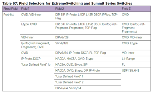 bdf17493c98745b1abc6dbf270427590_RackMultipart20181019-20745-jaijof-field_selectors_inline.png