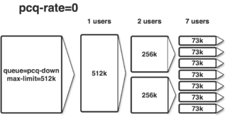 177acd995e474cc79ad47ff601df73c4_RackMultipart20160517-104659-t3v0xh-320px-PCQ4_inline.png