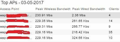 55d3327779e94c50a6749c1331797dba_RackMultipart20170504-116286-qsn5cy-Capture_inline.jpg