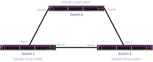 4aa4071a6c08430e9402f0ec1650f89c_RackMultipart20150916-11204-1f0h2sd-Network_Diagram_inline.jpg