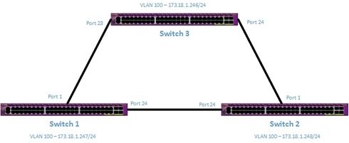 4aa4071a6c08430e9402f0ec1650f89c_RackMultipart20150916-11204-1f0h2sd-Network_Diagram_inline.jpg