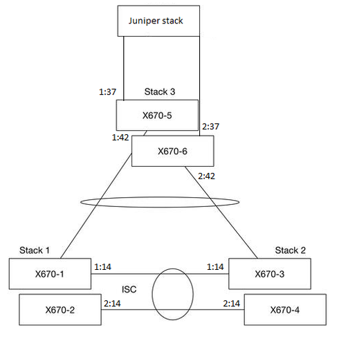 93ad6d0720f84d8095cdd4fdce2dbfd6_RackMultipart20161221-73237-lic87k-Extreme-layout_inline.png