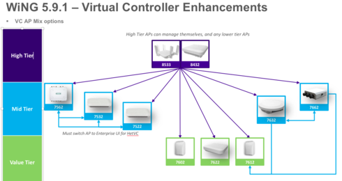 8c960d5e555d45fabf10a46bf9cb227d_RackMultipart20180405-78604-132sjlr-PROPER_Virtual_Controller_Mode_inline.png 8c960d5e555d45fabf10a46bf9cb227d_RackMultipart20180405-78604-132sjlr-PROPER_Virtual_Controller_Mode_inline.png