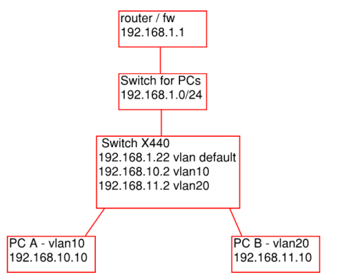 af0244eccb7b46189eb3778a360b4aa9_RackMultipart20150804-25080-14uhtrc-simple_net_inline.png af0244eccb7b46189eb3778a360b4aa9_RackMultipart20150804-25080-14uhtrc-simple_net_inline.png
