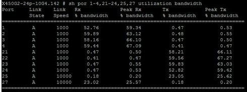 d7c8248ec9b646d788a2191852229a69_RackMultipart20161028-123961-17axcgm-Utilization_inline.jpg