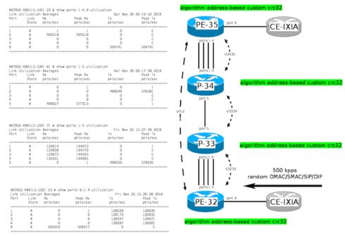 8d02590771b8484e9d16d72f2e8321e2_RackMultipart20161209-46943-dxlv6b-fig1_inline.png