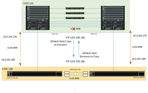 12e47c3b40a94a4bb1496352506dc682_RackMultipart20170823-27917-p6z04l-Floating-Route3_inline.png