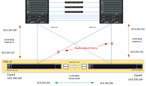 4d6d905edcb54851949eae4ff364d3a7_RackMultipart20170823-6836-1y8filo-Floating-Route2_inline.png