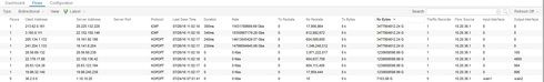0d2ec32888154cd8a03e62657296bd47_RackMultipart20160801-103420-1ck30d4-Fortigate_netflow_2_inline.jpg 0d2ec32888154cd8a03e62657296bd47_RackMultipart20160801-103420-1ck30d4-Fortigate_netflow_2_inline.jpg